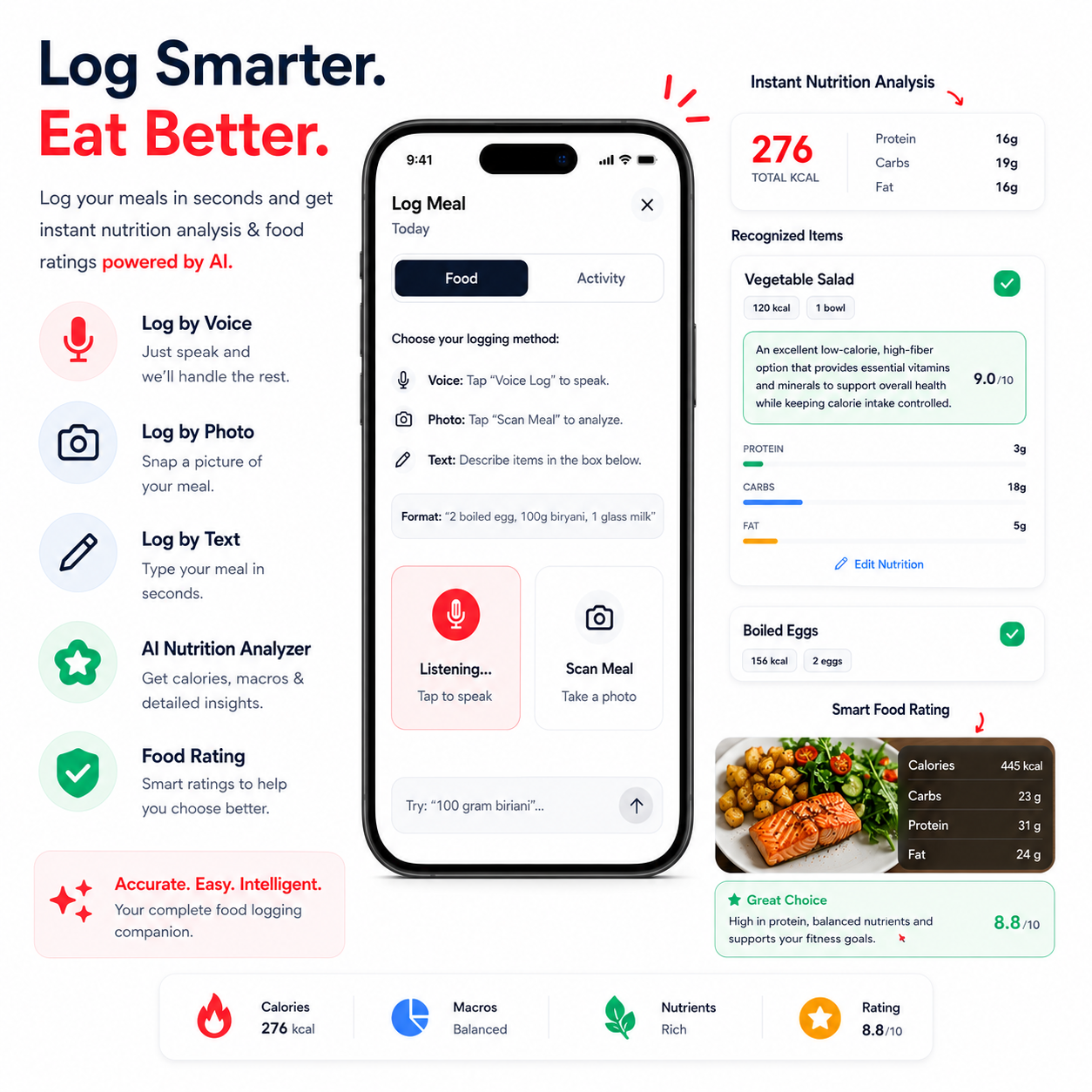 Fit N Lean AI Food Logging & Instant Nutrition Analysis